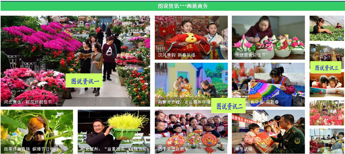 广告位置和广告规格