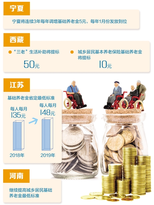 ���ϱ��մ���������ʵ�ֿɳ�������������������������Ͻ�̬��������