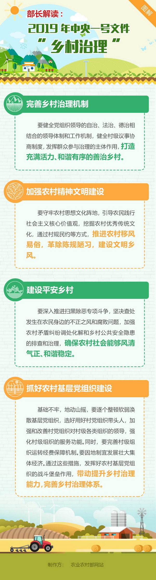 ���������2019������һ���ļ������������